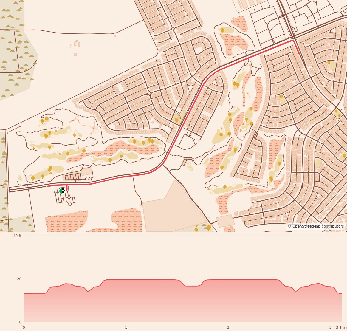 Makoa 5K, 10K & Half Marathon - 5K course map and elevation profile