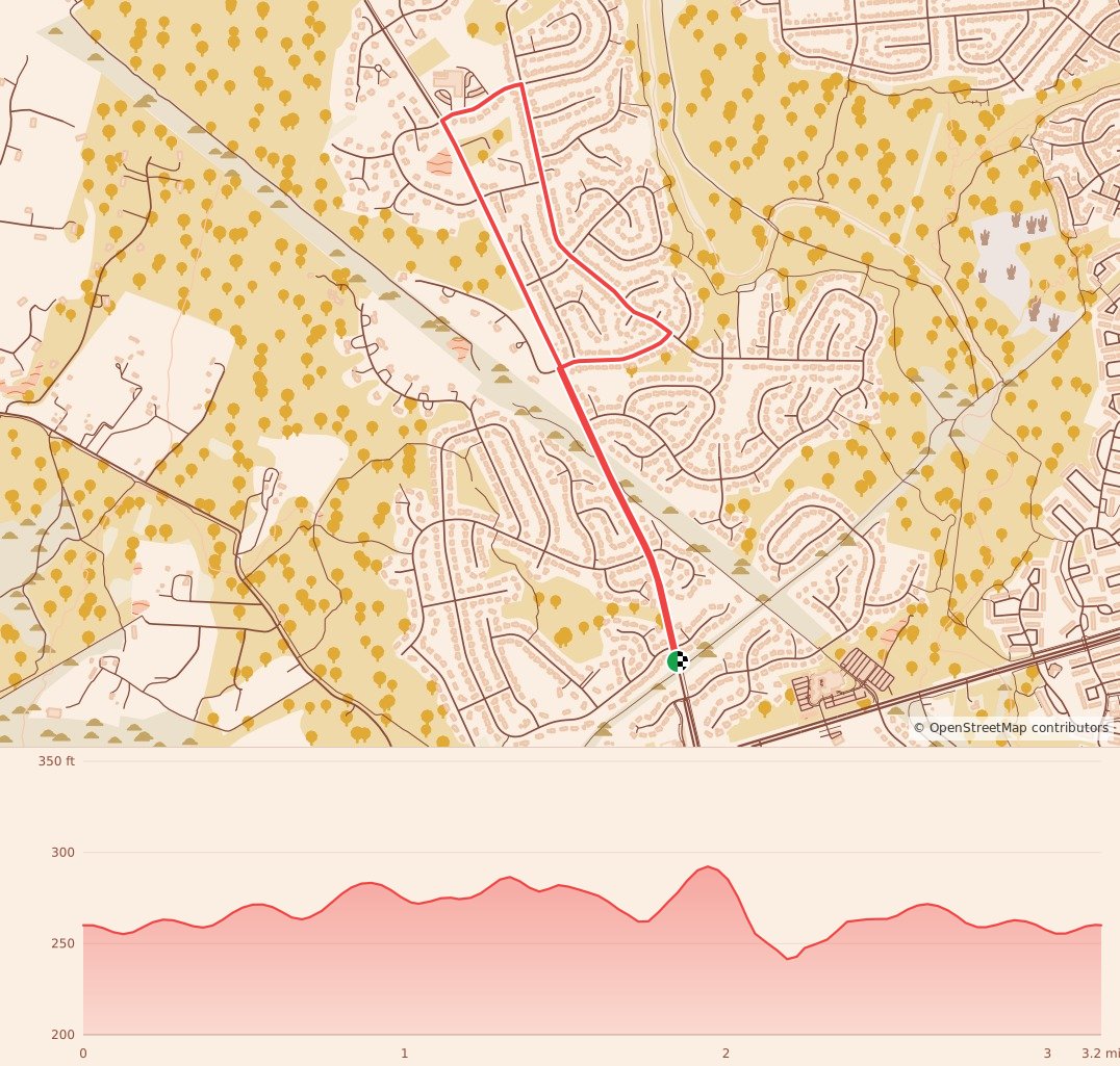Virginia Run Turkey Trot - 5K course map and elevation profile