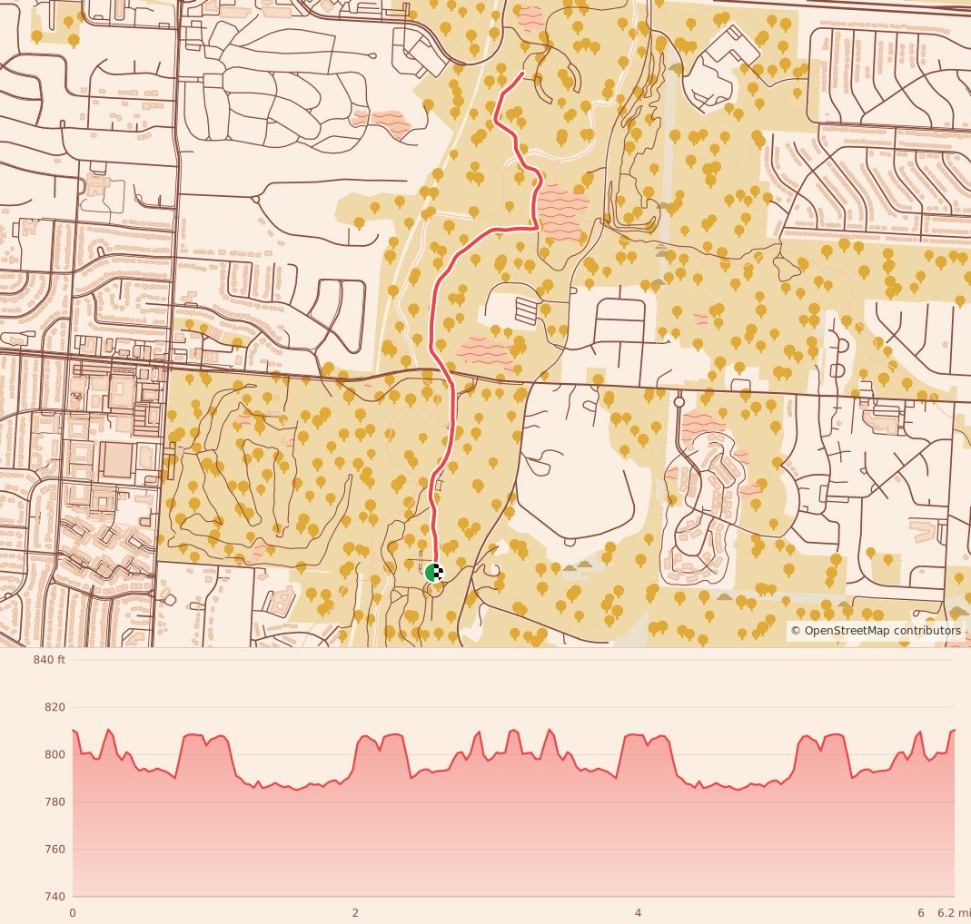 Gobbler 5K, 10K, & 13.1M at Kansas City, MO - 10K course map and elevation profile