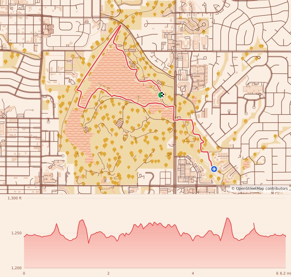 Turkey Trails - Lincoln - 10K course map and elevation profile