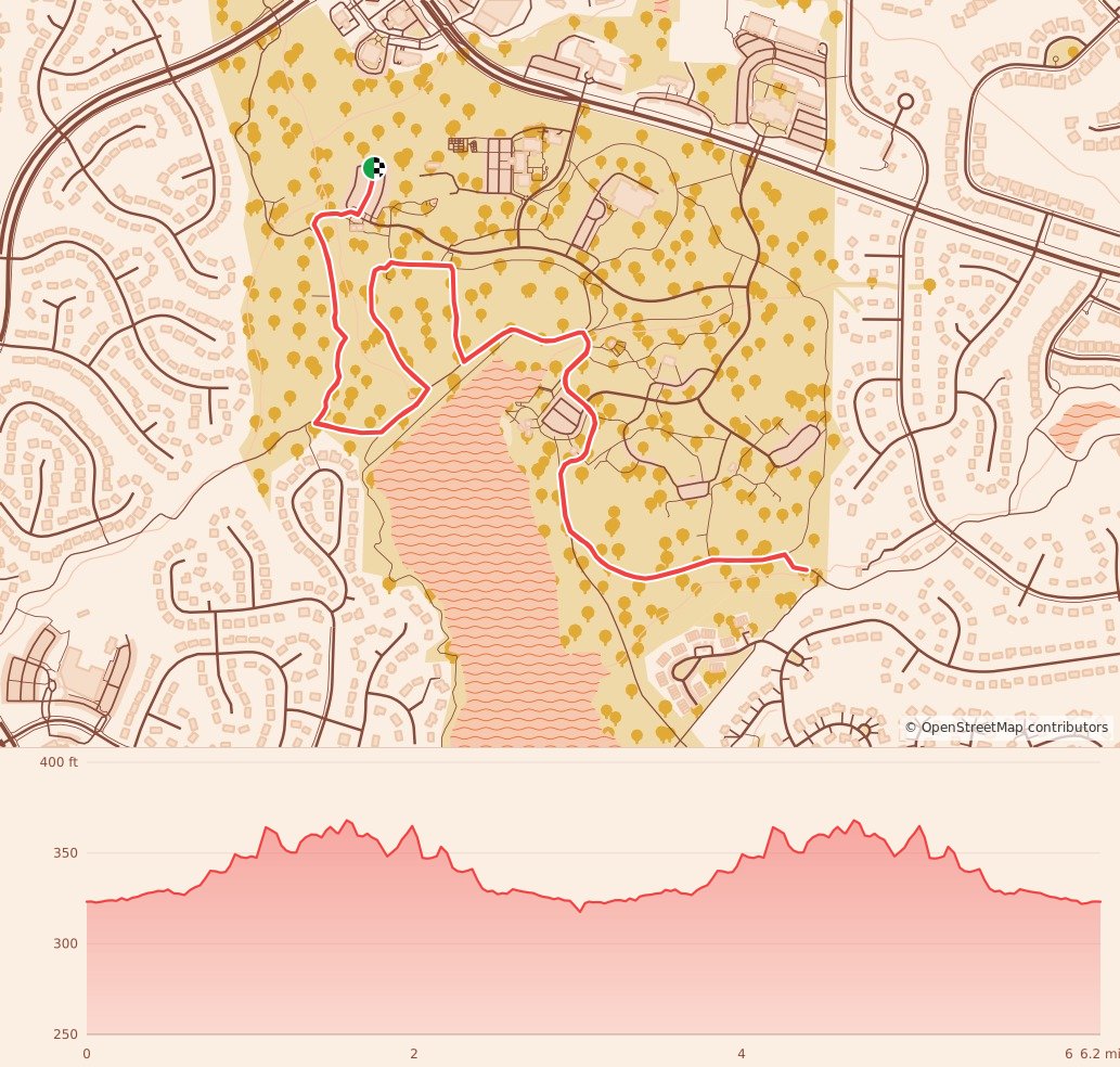 Stars, Stripes, & Strides - 10K course map and elevation profile