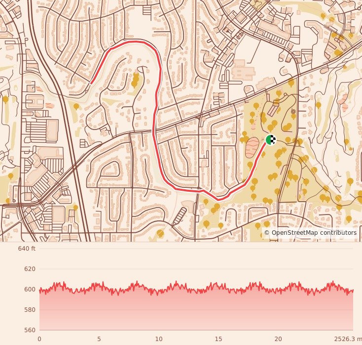Medal Madness 5K, 10K, 13.1M & 26.2M at Bettendorf, IA - Marathon course map and elevation profile