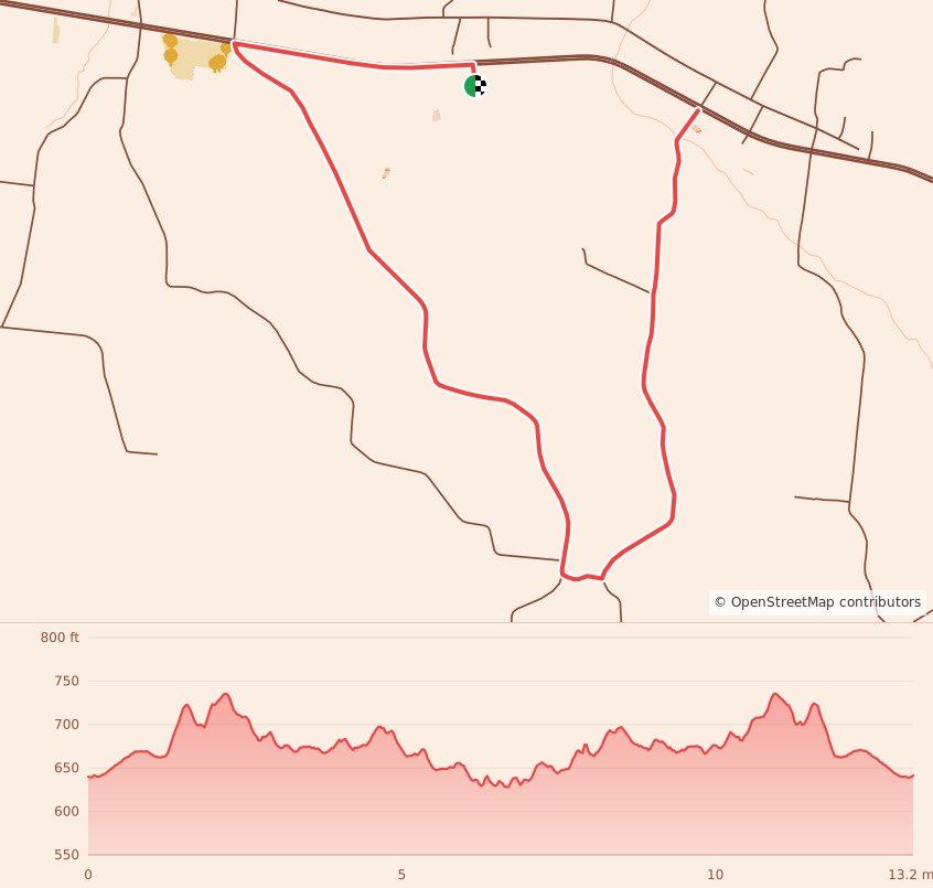 Hops Half Marathon - Half Marathon course map and elevation profile