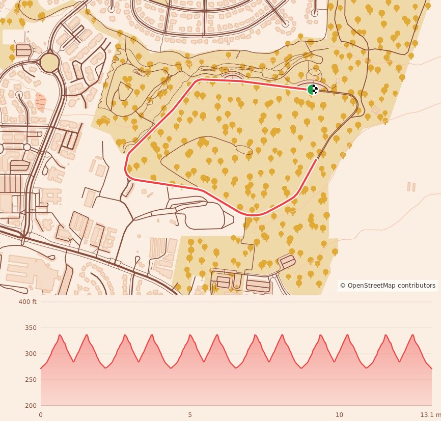 Gobbler 5K & 13.1M at Raleigh, NC - Half Marathon course map and elevation profile