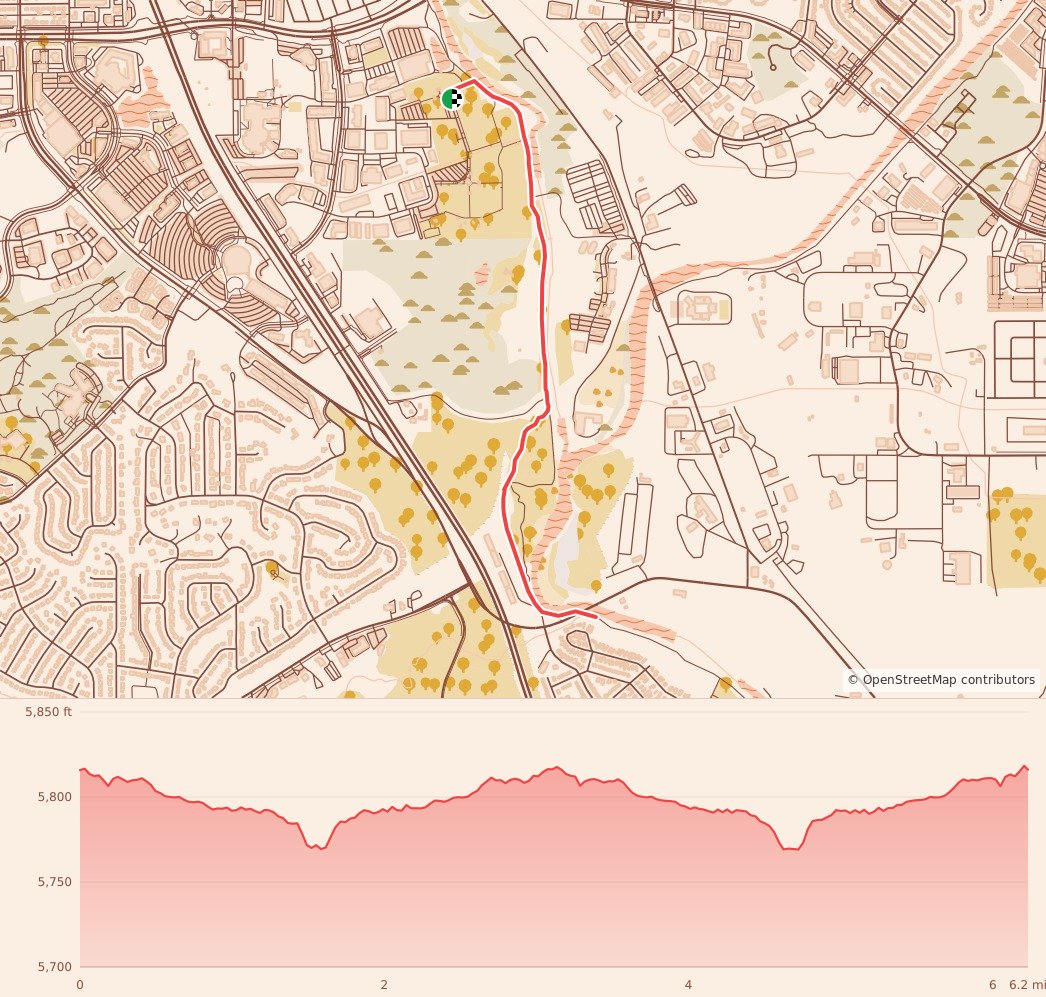 Candy Cane Course - Colorado Springs - 10K course map and elevation profile
