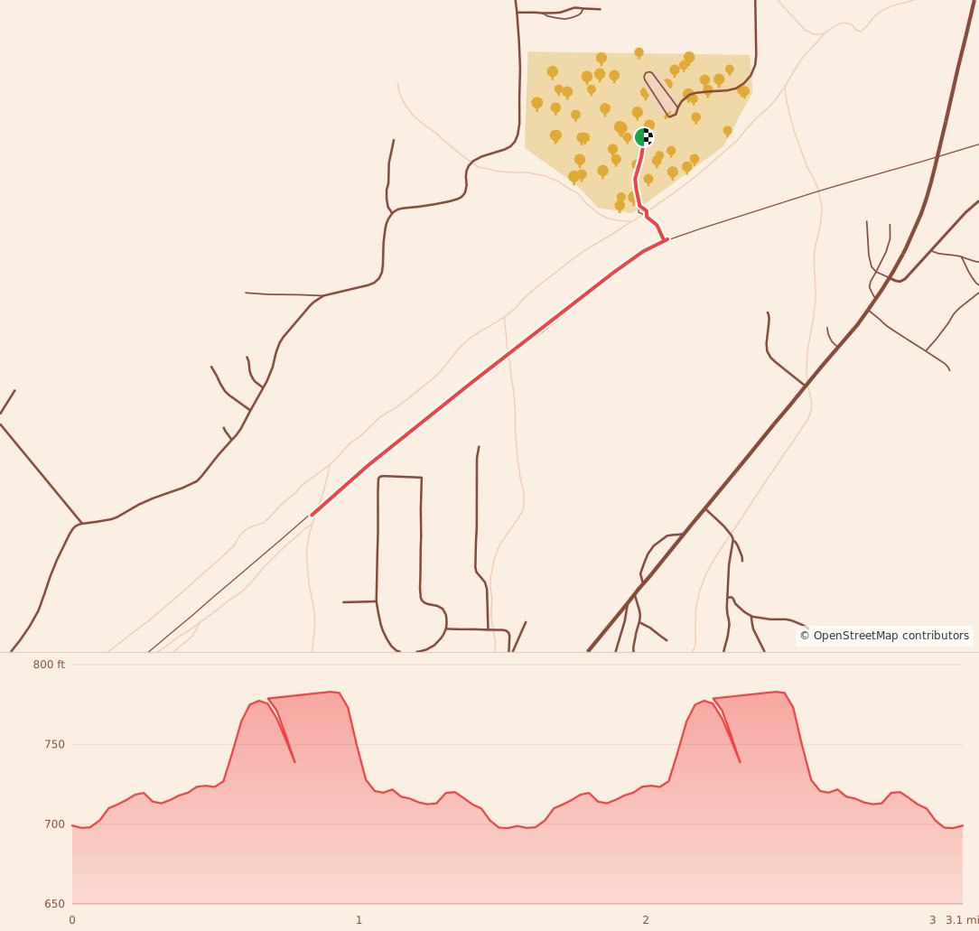 Holiday 5K, 10K, & 13.1M at Piedmont, AL - 5K course map and elevation profile