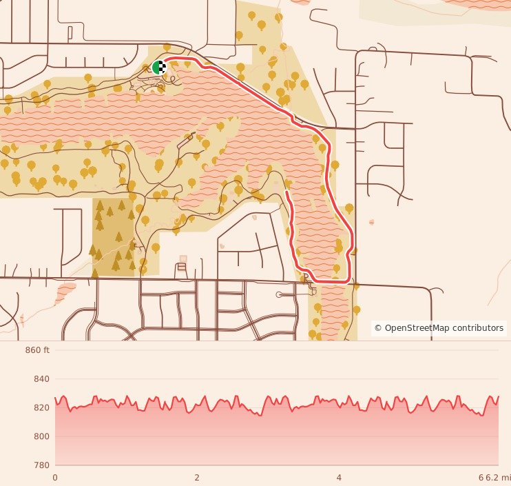 Gobbler 5K, 10K, 13.1M & 26.2M at Des Moines, IA - 10K course map and elevation profile
