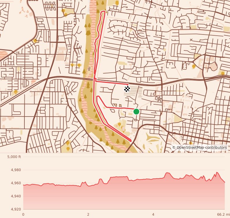 NM ENCHANTMENT RUN: 15K, 10K AND 5K - 10K course map and elevation profile