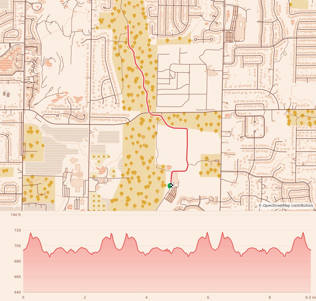 Candy Cane Course - Milwaukee - 15K course map and elevation profile