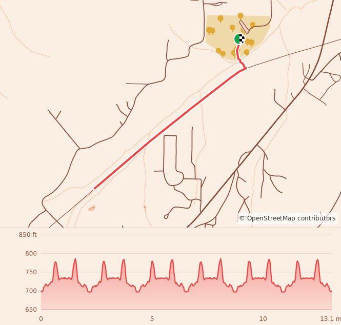 Gobbler 5K, 10K, & 13.1M at Piedmont, AL - Half Marathon course map and elevation profile