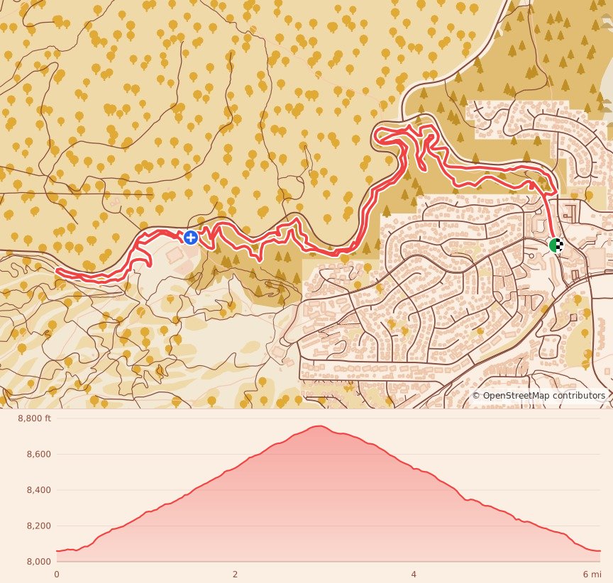 Mammoth Trail Fest - Tenkay course map and elevation profile