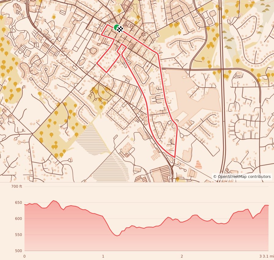 Gobble Gobble Run or Wobble 5K - 5K course map and elevation profile