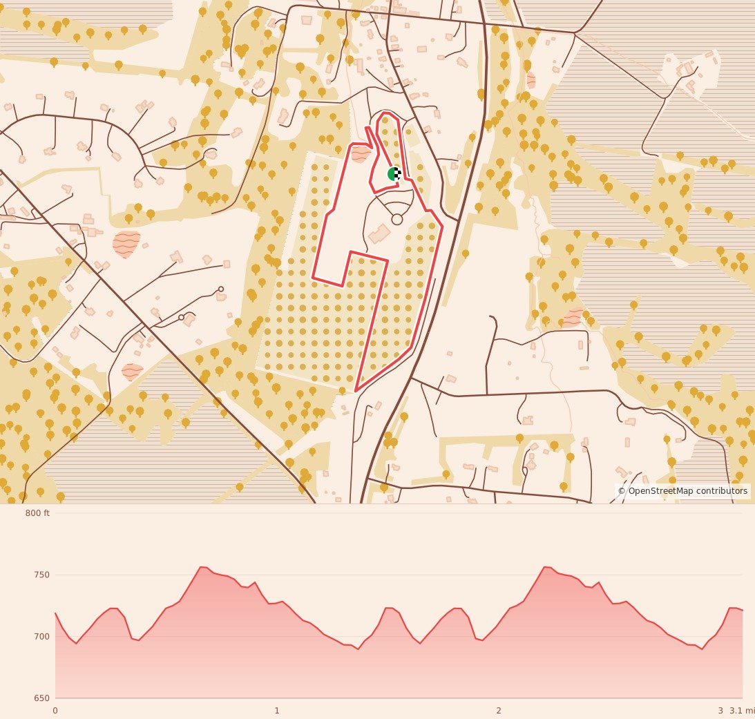 Big Cork Wine Run Turkey Trot 5k - 5K course map and elevation profile