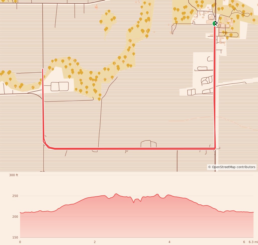 Eola Hills "No Hills" 5K/10K - 10K course map and elevation profile