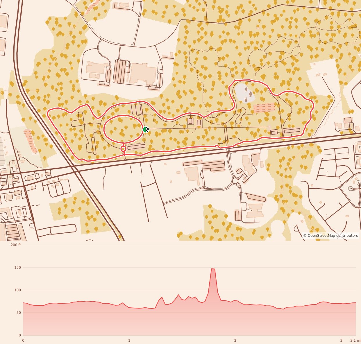 Run for Pie 5K - Run for Pie 5K course map and elevation profile