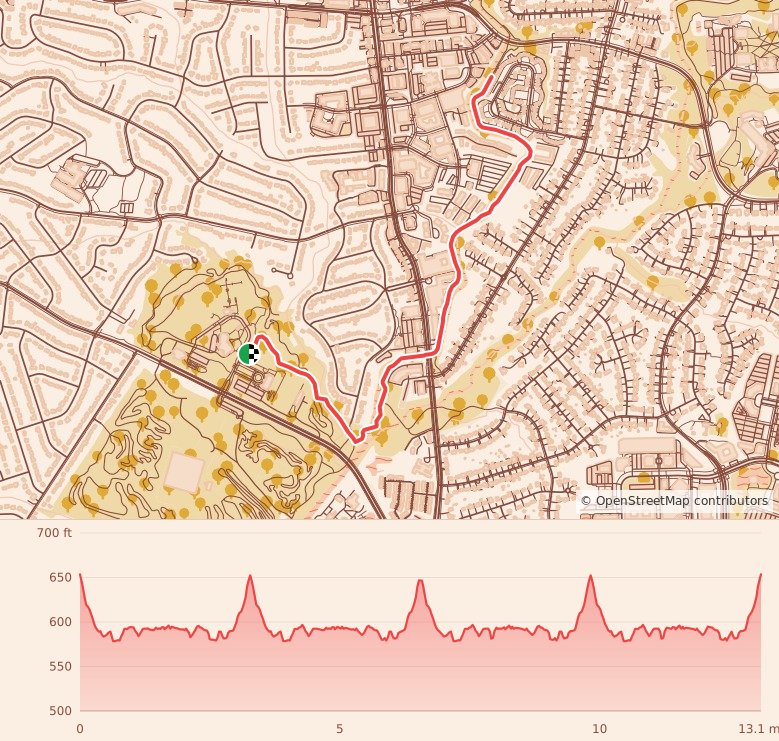 Holiday 5K, 10K, & 13.1M at Charlotte, NC - Half Marathon course map and elevation profile