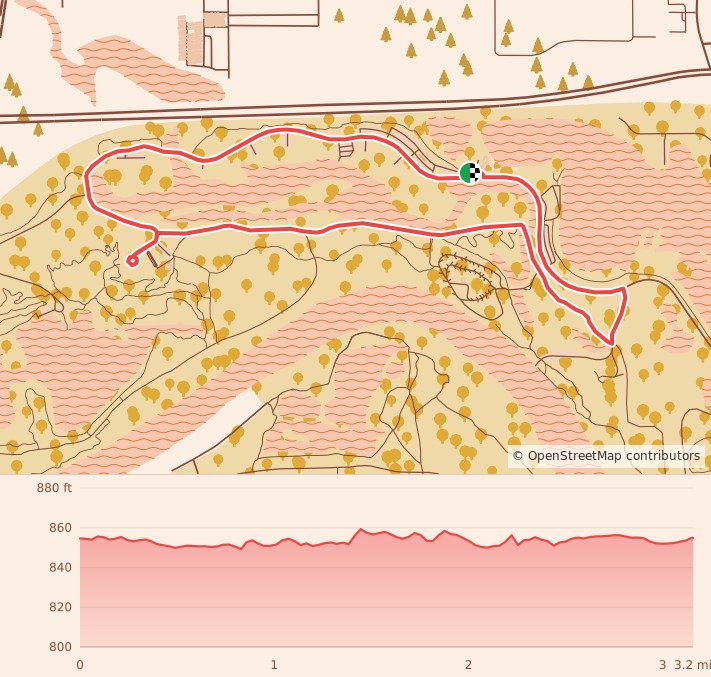 Turkey Trot 5K - 5K course map and elevation profile
