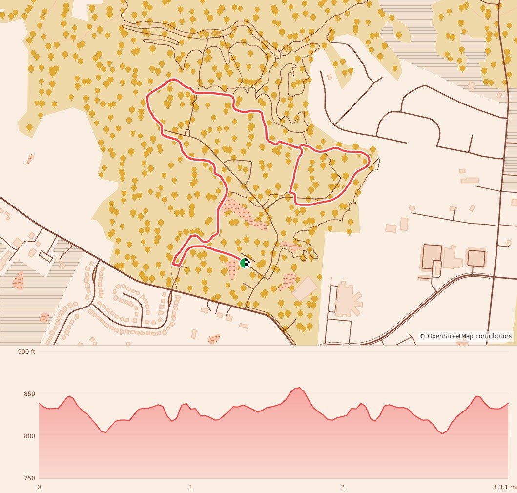 Run Turkey Run - 5K course map and elevation profile