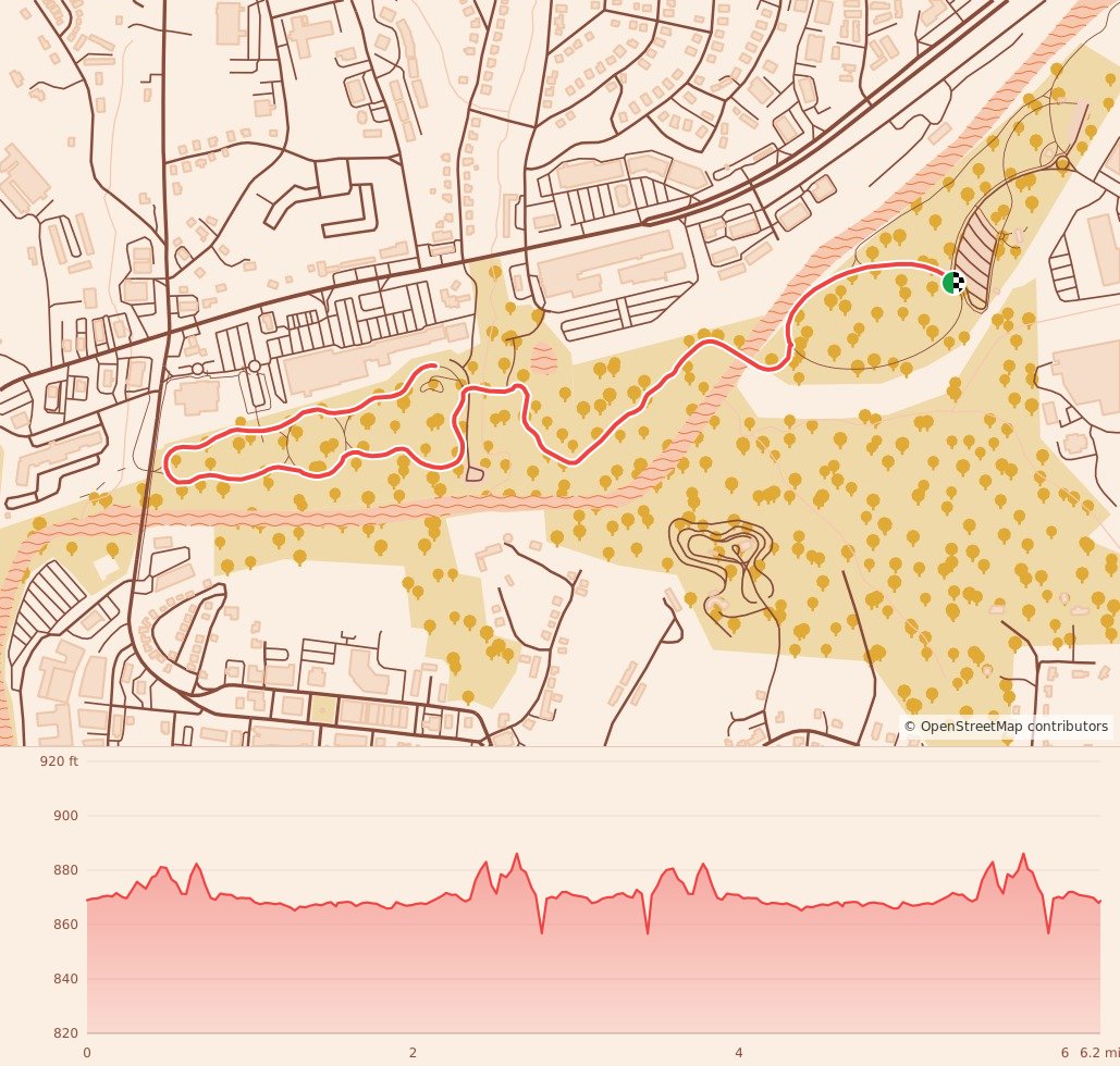 Candy Cane Course - Greater Atlanta - 10K course map and elevation profile