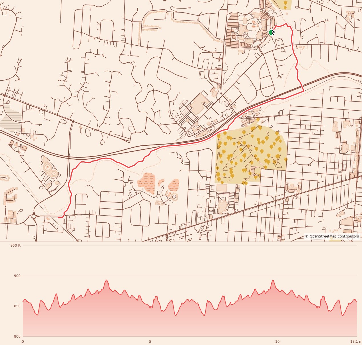 Turkey Trails- Columbus - Half Marathon course map and elevation profile
