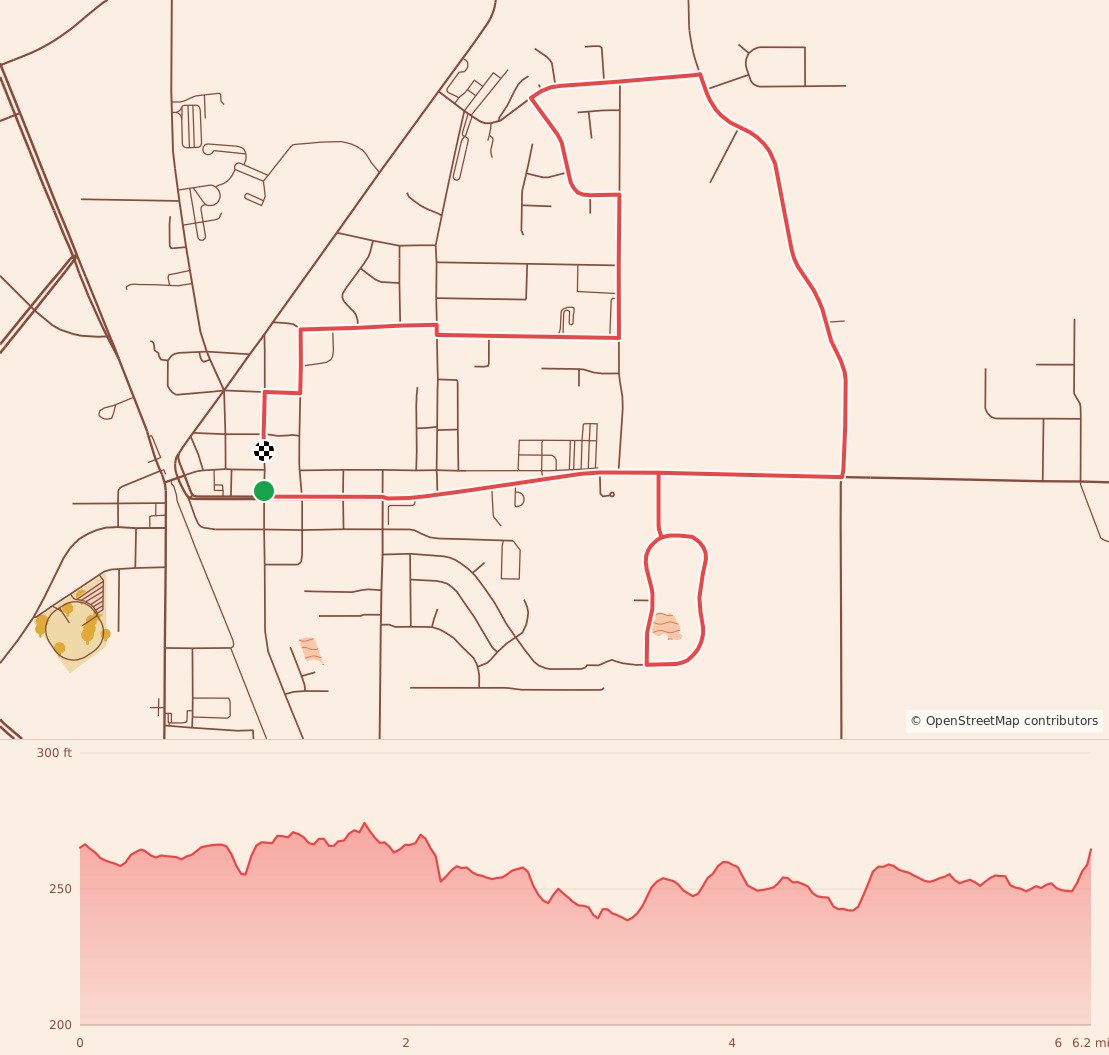 Leesburg Harvest Run - 10K course map and elevation profile