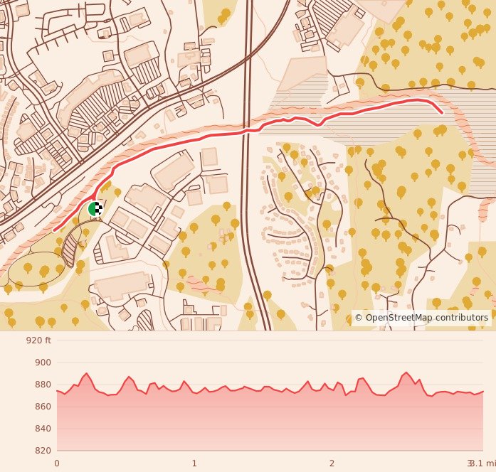 White Elephant 5K/10K/Half Marathon - Canton - 5K course map and elevation profile