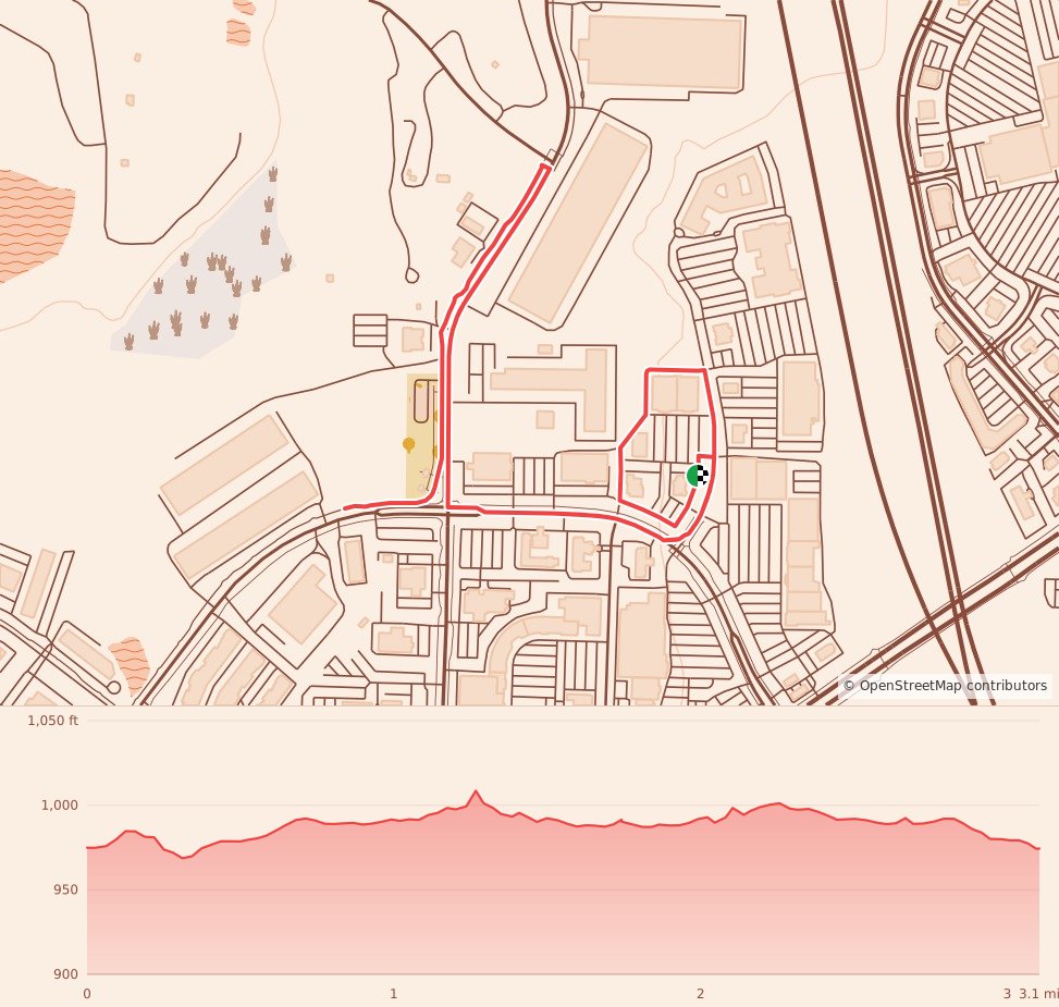 Salute to Veterans 5K/10K/Half Marathon - Atlanta - 5K course map and elevation profile