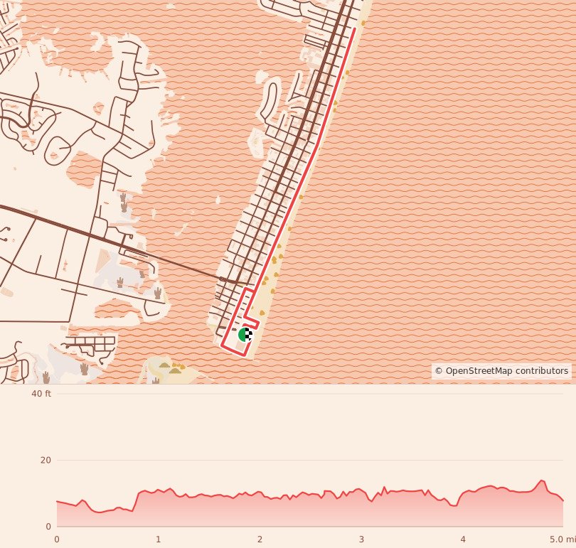 Ocean City Running Festival - 8K course map and elevation profile
