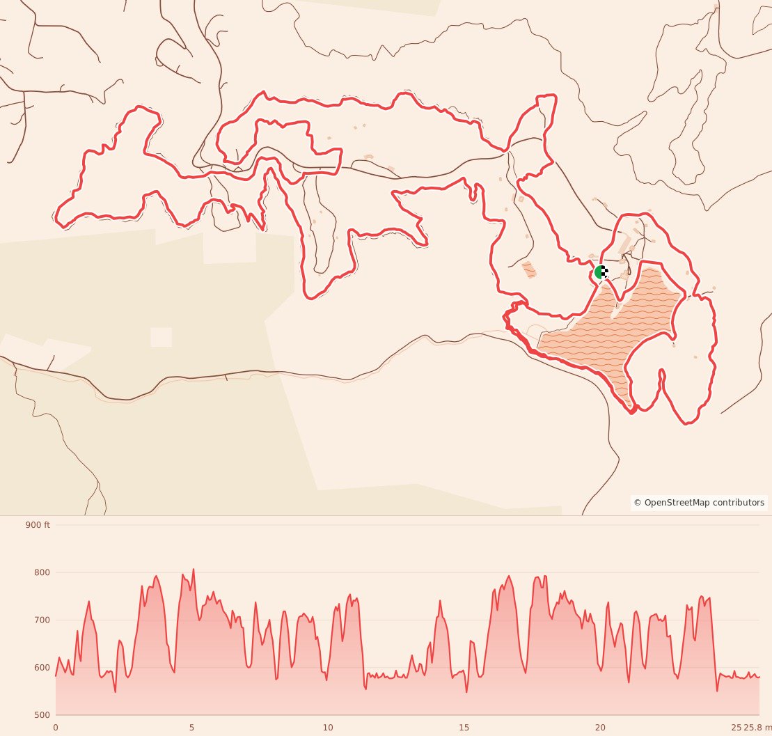 Crooked Creek Ultra Trail Race - Marathon course map and elevation profile