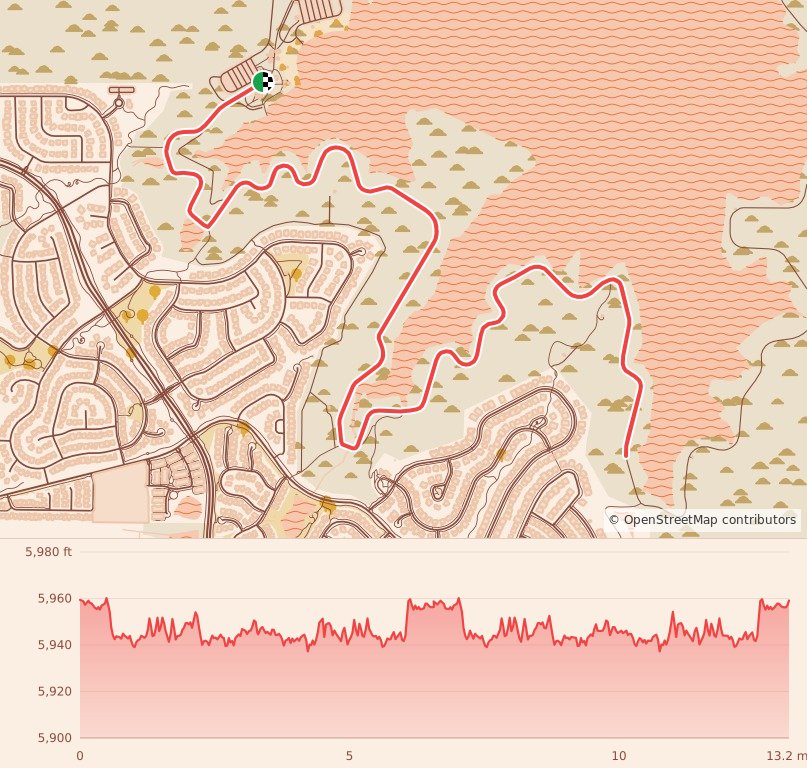 Salute to Veterans 5K/10K/Half Marathon - Denver - Half Marathon course map and elevation profile