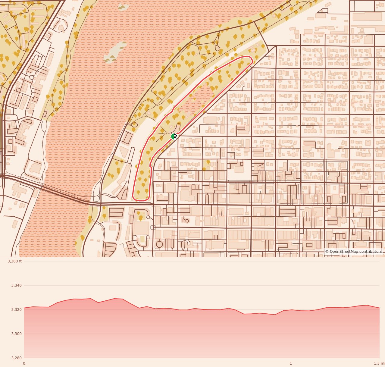 Burn The Bird 10k, 5k and 1.33 mile Fun Run/Walk - 1.33 Mile course map and elevation profile