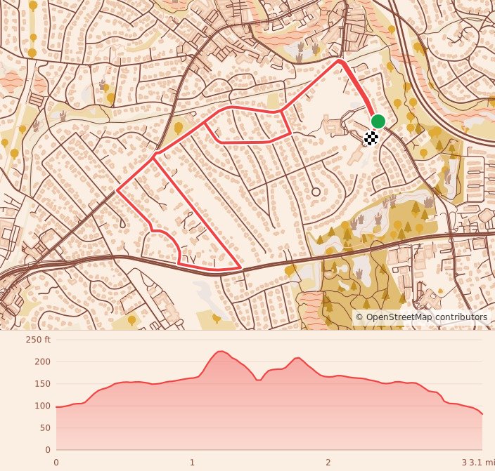 Dreidel Dash 5k & Kids Races - 5K course map and elevation profile