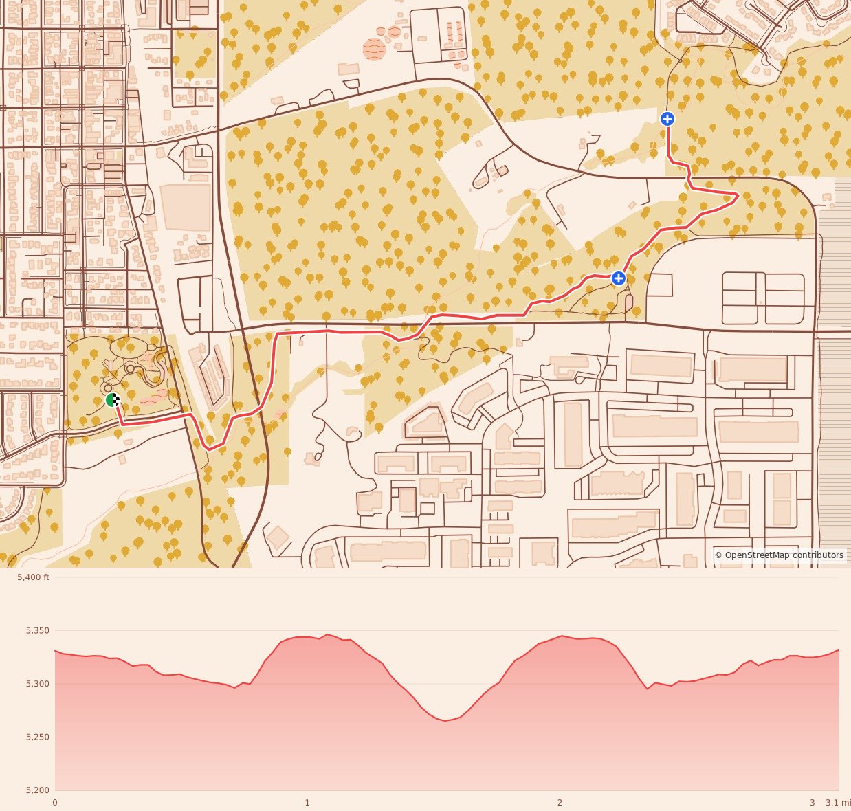 Louisville Trail Race - 5K course map and elevation profile
