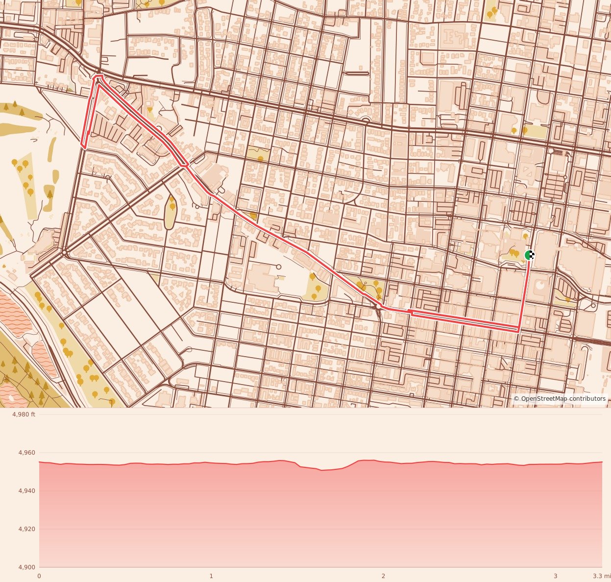 ALBUQUERQUE RUNNING FIESTA - 5K course map and elevation profile