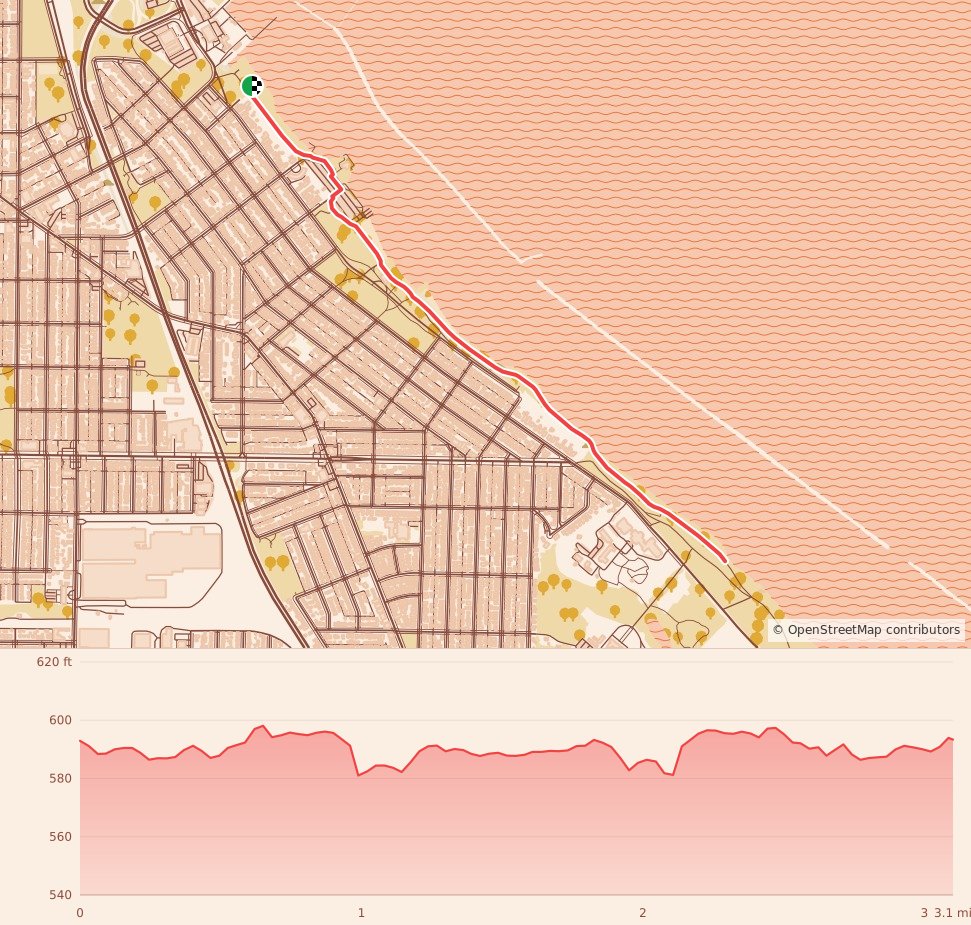 Lake Michigan Half Marathon - 5K course map and elevation profile