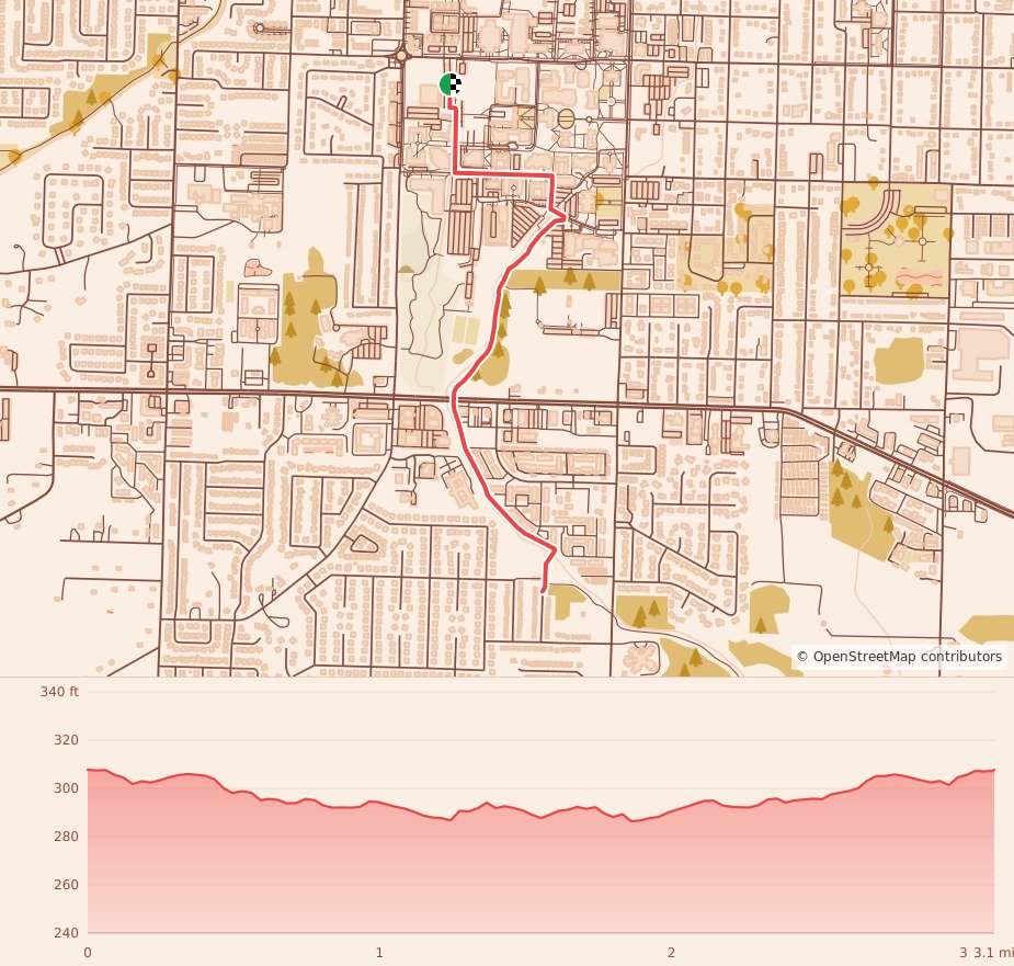 Turkey Trot 5k and Gobble Wobble Kids Mile - Turkey Trot course map and elevation profile
