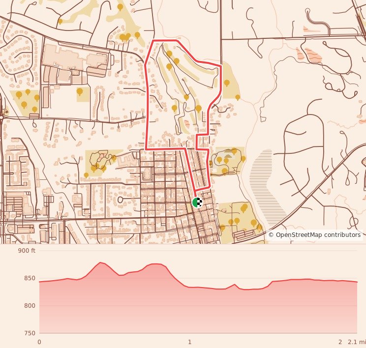 Gravy Chase - 2 Miles course map and elevation profile