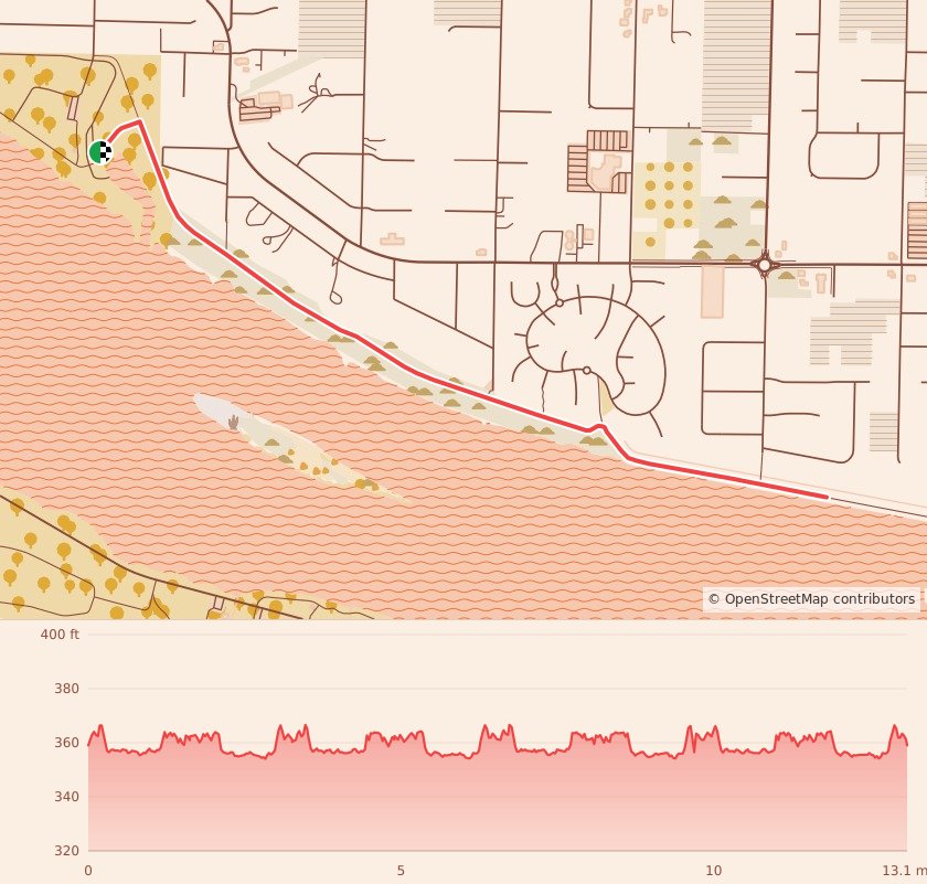 Gobbler 5K, 10K, 13.1M at Pasco, WA - Half Marathon course map and elevation profile