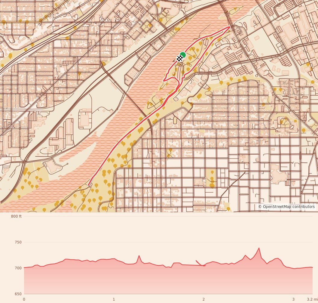 Remembering Matt Powers 5K Run/Walk - 5K course map and elevation profile