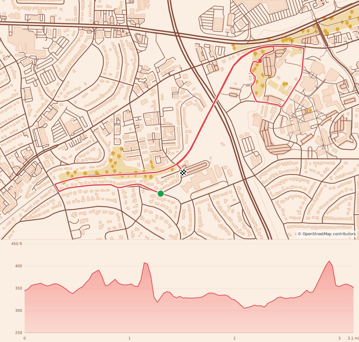 Beat the Bird 5K & 10K - 5K course map and elevation profile