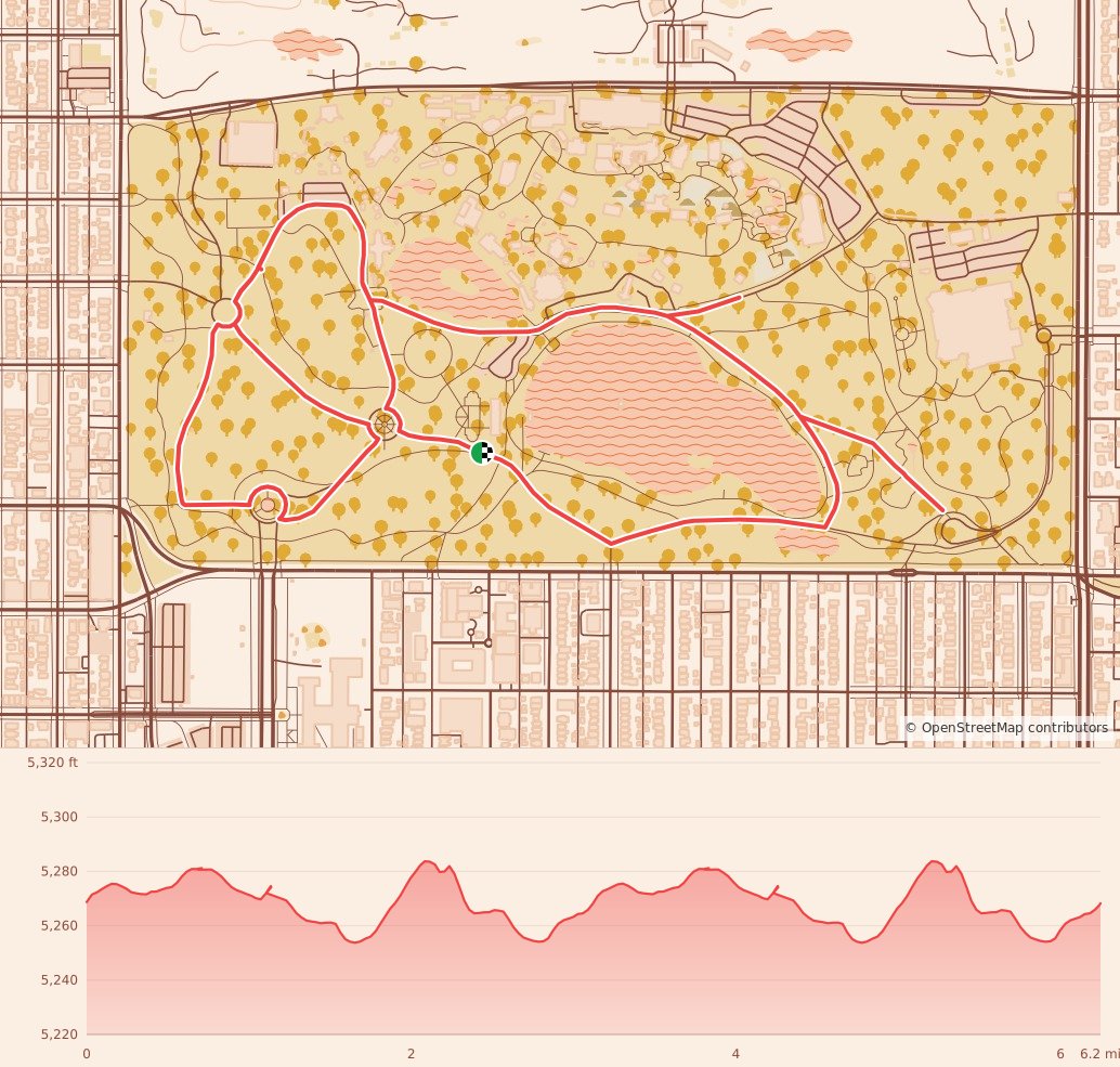 City Park Classic (5k/10k & 1 Mile Walk of Hope for Pancreatic Cancer Research) - 10K course map and elevation profile