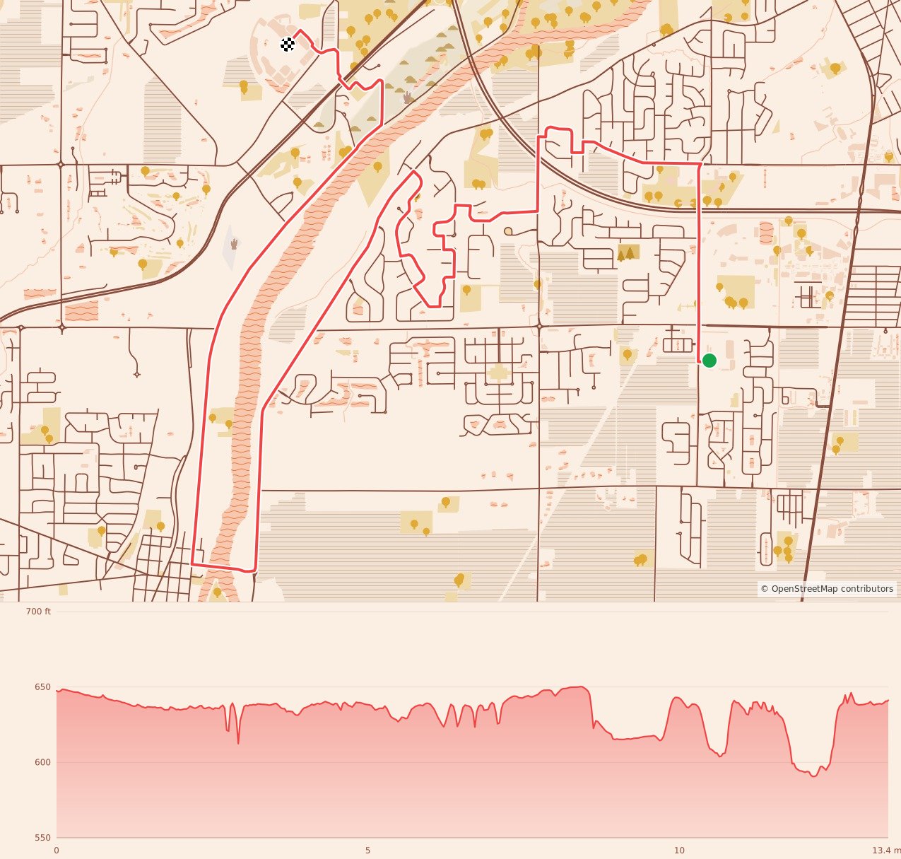 CHURCHILL'S HALF MARATHON - Half Marathon course map and elevation profile