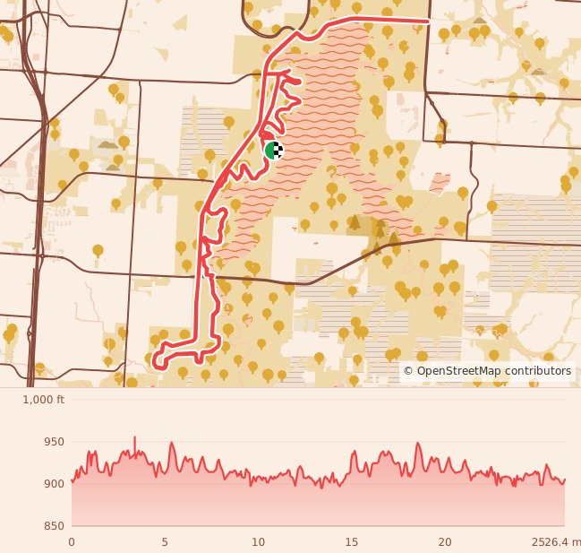 Yeti Endurance Weekend - Marathon course map and elevation profile