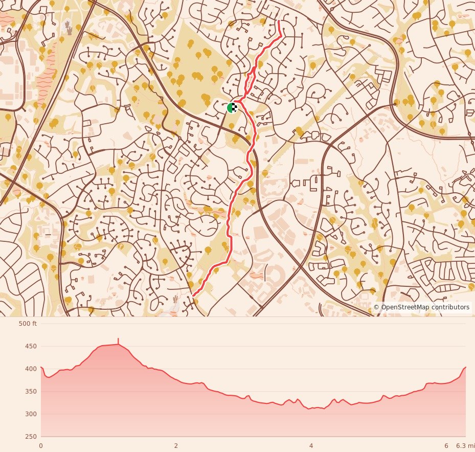 Turkey Trot Prediction Run - 10K course map and elevation profile
