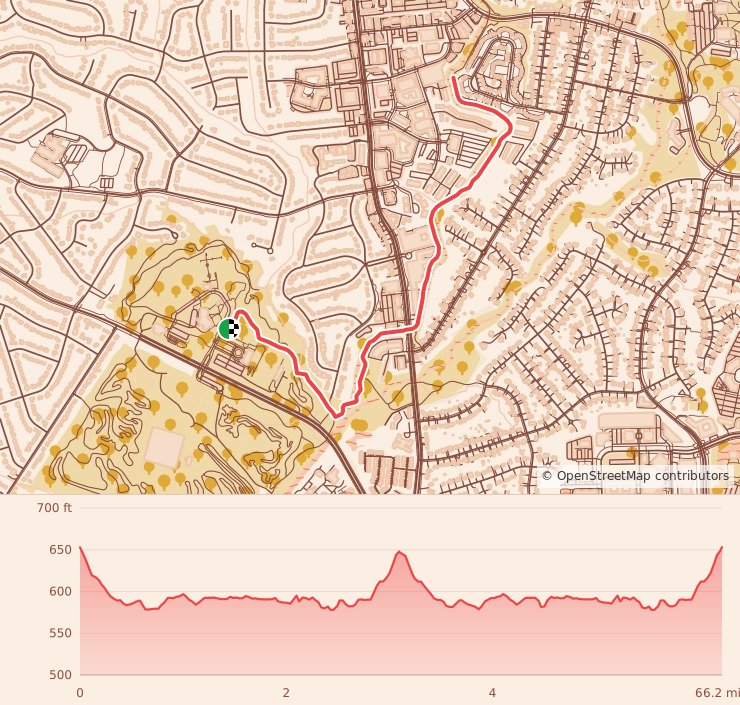 Holiday 5K, 10K, & 13.1M at Charlotte, NC - 10K course map and elevation profile