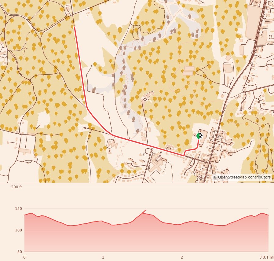 Union Bank Field House Fall Half Marathon & 5k/10k - 5K Run/Walk course map and elevation profile