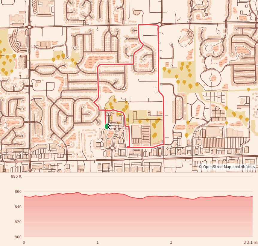 Gobble Gallop - 5K course map and elevation profile