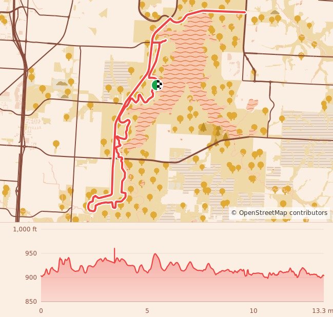 Yeti Endurance Weekend - Half Marathon course map and elevation profile