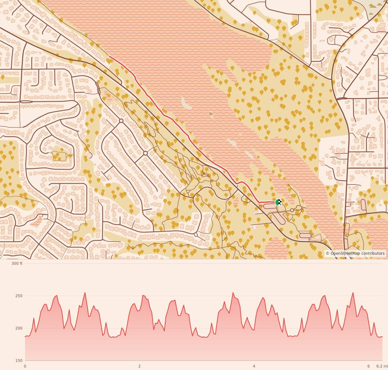 Holiday 5K, 10K, & 13.1M at Camas, WA - 10K course map and elevation profile