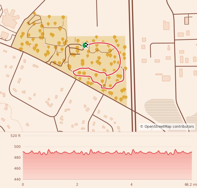 Holiday 5K & 10K at Byron, GA - 10K course map and elevation profile